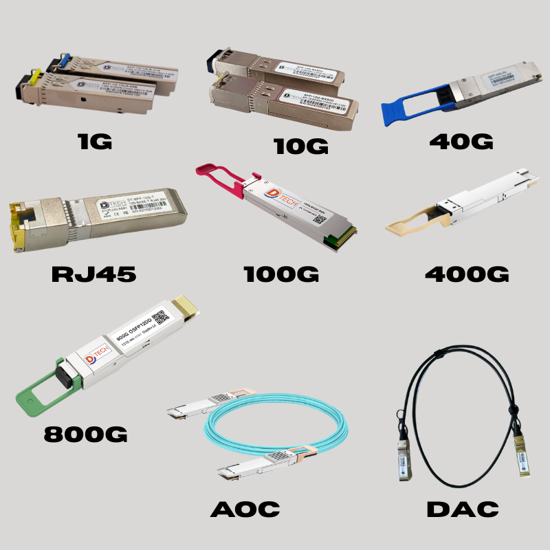 A Beginner-Friendly Guide to SFP Modules, DAC Cables, RJ45, and High-Speed Networking